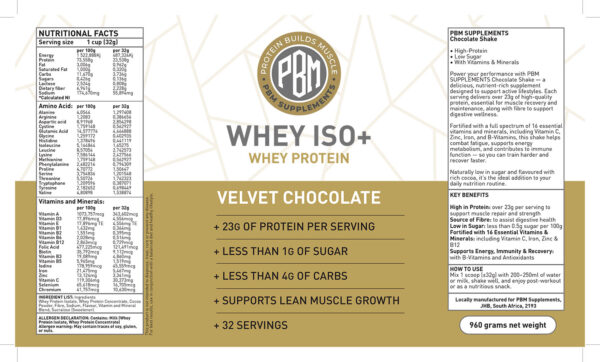 Protein Builds Muscle